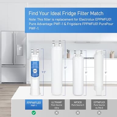 TEEHAY FPPWFU01 PurePour PWF-1 Water Filter Replacement, Compatible with FPPWFU01 PurePour PWF-1, Frigidaire GRFC2353AD, GRFC2353AF, GRFN2853AF, GRFS2853AD, GRFS2853AF, GRSS2652AF, 3 Pack - Image 3