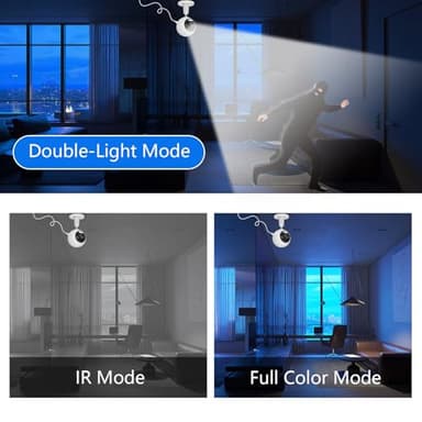 5G/2.4G Outdoor/Indoor Security Camera,1080P Baby/Elder/Dog/Pet/Nanny Camera with Phone App, WiFi Baby Monitor, Motion Detection, Alarm Siren, Night Vision, IP66 Waterproof, Two-Way Talk, SD/Cloud - Image 6