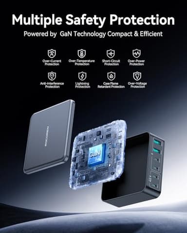 270W USB C Charger Block, Rocoren 6 Port Multi USB-C Charging Station,100W PD Fast USBC Gan Charger Station Hub Dock for Multiple Devices, Laptop Type C for MacBook/iPhone 17/iPad/Galaxy S25 - Image 5