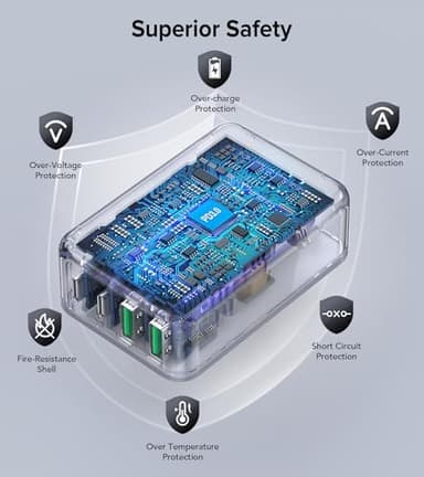 Flat USB C Charger Block, 2-Pack 40W USB C Fast Charging Block 4-Port Dual PD+QC Power Adapter Double Charger Block Multiport Type C Cube Multiple Wall Plug for iPhone16 15 14 13 12 11 Pro Max(Green) - Image 6