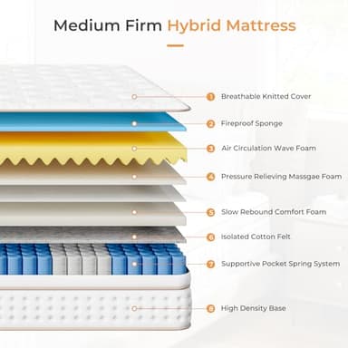 Vesgantti Twin XL Mattress, 12 Inch Memory Foam Hybrid Mattress in a Box with Individual Pocket Spring, Twin XL Size Mattress for Pressure Relief, Motion Isolation, Medium Firm Support - Image 3
