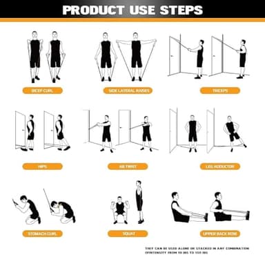VEICK Resistance Bands, Exercise Bands, Workout Bands, Resistance Bands for Working Out with Handles for Men and Women, Exercising Bands for Fitness Weights Work Out at Home - Image 6