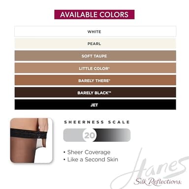 Hanes Silk Reflections Sheer Toe, Silky Sheer Finish Thigh Highs, Little Color, Size AB (Pack of 1) - Image 5