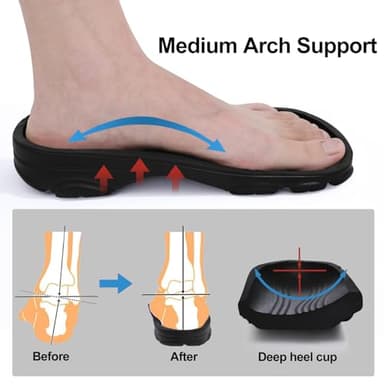 Beslip Womens Mens Garden Clogs Shoes with Arch Support Unisex Comfort Slip-on Sandals, Black 39 (7.5 Women/6 Men) - Image 3