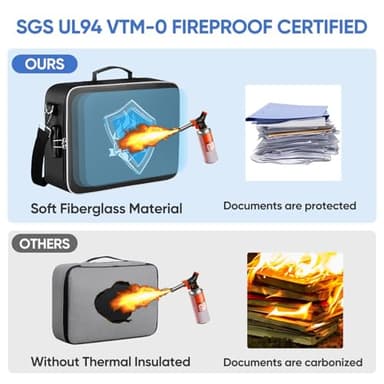 BALEINE Fireproof Document Box with Lock, Portable Fireproof Document Bag Waterproof Fire Proof File Boxes for Documents, File Organizer Box for Important Paperwork (Black, 15''x11''x4'') - Image 6