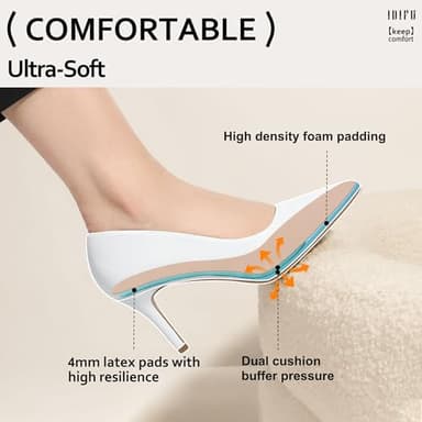 IDIFU White High Heels Pumps Closed Toe Heels Women's Pumps Stiletto Pointed Toe Dress Shoes Wedding Prom Bridal Work Office Bride Trendy Dressy Comfortable Classic Pumps Shoes(White Pu,8) - Image 3