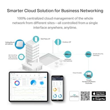 TP-Link EAP225 Omada AC1350 Gigabit Wireless Access Point Business WiFi Solution w/Mesh Support, Seamless Roaming & MU-MIMO PoE Powered SDN Integrated Cloud Access & Omada App White - Image 5