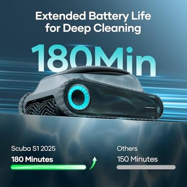(2025 Upgrade) Aiper Scuba S1 Robotic Pool Cleaner, Wall & Waterline Cleaning, Double Filtration, Extended 180-Min Battery Life, Smart Navigation, App Support, OTA Upgrade - Image 3