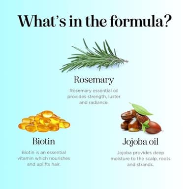 Rosemary Biotin Shampoo and Conditioner Set - Volumizing Shampoo and Conditioner for Thinning Hair for Women & Men with Nourishing B Vitamins - Color Safe Sulfate Paraben & Silicone Free (16 Fl Oz) - Image 3