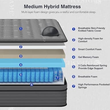 DIFAME Queen Size Mattress, 14 Inch Gel Memory Foam Queen Hybrid Mattress in a Box, Individually Pocket Spring for Motion Isolation, Pressure Relief, Edge Support, Medium, 100-Night Trial, CertiPUR-US - Image 3
