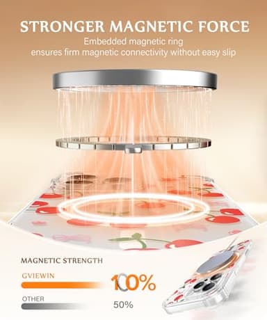 GVIEWIN Magnetic for iPhone 16 Pro Max Case Compatible with MagSafe,[Camera Control Capture Button][Mil-Grade Protection][Screen & Lens Protectors] Slim Clear Floral Phone Case 6.9", Rosy Cherry/Red - Image 2