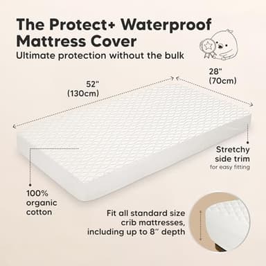 Waterproof Crib Mattress Protector Cover Fitted - 2-Pack Quiet Baby Crib Mattress Pad Sheets, 52" x 28" Soft Quilted Cotton Baby Sheet, Machine Washable, Easy Fit, Durable(Soft White/Mavy) - Image 2