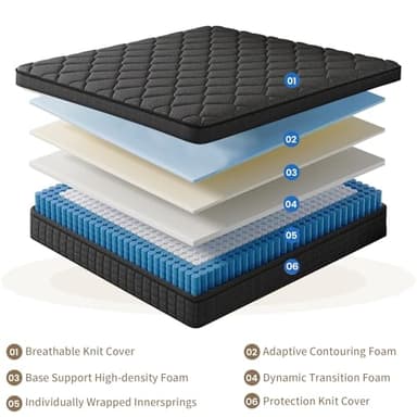 EVLWZL 14 Inch King Size Mattress, Medium Firm Hybrid King Mattresses, Memory Foam Mattress in a Box with Individually Wrapped Pocket Springs, Reinforced Edge Support, Pressure Relief,Motion Isolation - Image 2