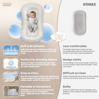 Baby Lounger - Baby Lounger for Newborn, 0-24 Months, Infant Lounger for Home and Travel, Soft Cotton, Baby Nest Lounger, Newborn Babies Essentials Gifts, White (Lounger Cover Included) - Image 3