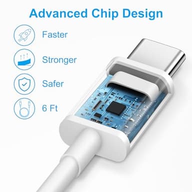 iPhone 17 16 15 Charger Fast Charging - 2 Pack 20W USB C Charger Block with 6FT Type C Cable Compatible with iPhone 17/17 Pro/17 Pro Max/Air/16/16e/15, iPad Pro, Air M3/M2/5/4, 11th/10th（White） - Image 4