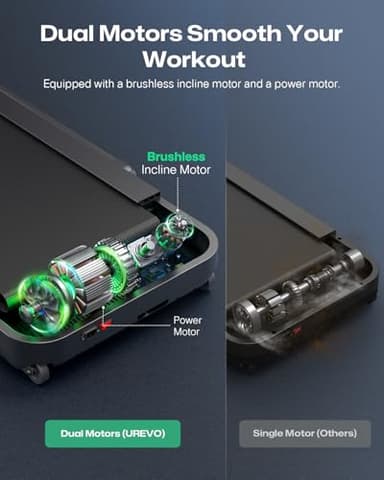 UREVO Smart Treadmill with 9% Incline, 3-in-1 Foldable Treadmill with Handle for Home/Office Fitness, Runner-Focused Design, 6 HIIT Programs & Auto Incline Follow Mode, 2 Display Screens, Plug & Play - Image 3