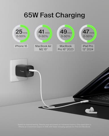 Belkin 65W Dual USB-C Wall Charger, Fast Charging PD 3.0 w/GaN Technology for iPhone Series, iPad Pro 12.9, MacBook, Galaxy Series, Tablet, & More - Black - Image 2