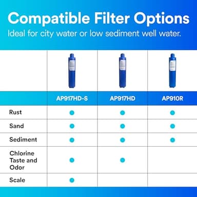 3M Aqua-Pure AP910R Whole House Sanitary Quick Change Replacement Water Filter Cartridge, for AP902 System - Image 5