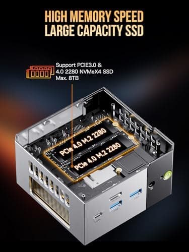 GMKtec AI Mini PC AMD Ryzen AI 9 HX-370(5.1GHz | 80 Tops | Radeon 890M) 32GB 1TB SSD Mini Gaming Computers Oculink/USB 4.0 /Triple Screen 8K Display/WiFi 6/ EVO-X1 - Image 6