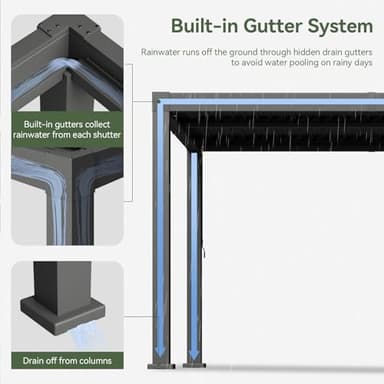 Aoxun Louvered Pergola 12' x 14' Outdoor Aluminum Pergola with Adjustable Top for Decks, Gardens and Backyards, Gray - Image 7