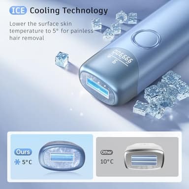 Laser Hair Removal with 5℃ Ice Cooling, Painless IPL Laser Hair Removal Device 3 in 1 Ubroo at Home Hair Remover Machine for Women Men Electrolysis Permanent Epilator on Face Body Depilation (Blue) - Image 2