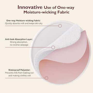 Momcozy Reusable Nursing Pads, Innovative Use of One Way Moisture-Wicking Fabric & 3-Layer Washable Breast Pads, Ultra-Thin Design, Light and Unburden, 14 Pack + Wet & Dry Separation Bag + Wash Bag - Image 5