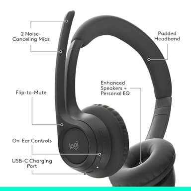 Logitech Zone 300 Wireless Bluetooth Headset with Noise-Canceling Microphone, Compatible with Windows, Mac, Chrome, Linux, iOS, iPadOS, Android – Graphite (Renewed) - Image 6