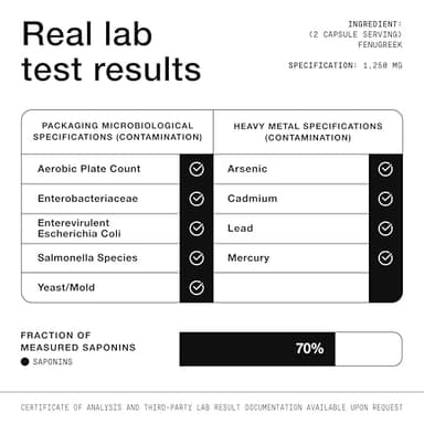 Fenugreek Capsules - Ultra High Potency 20:1 Extract with 70% Saponins - Highly Concentrated - Third-Party Lab Tested - 60 Capsules - Image 6