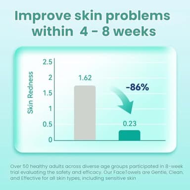 Ditoi Disposable Face Towels,Ultra Soft &Thick Face Dry Wipes for Makeup Removal,Viscose Fiber Facial Coths for Women Daily Cleansing, Skincare,60 Count - Image 4