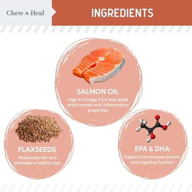 Salmon Oil for Dogs - Soft Chew Omega Treats for Skin and Coat - Fish Oil Blend of Essential Fatty Acids, Omega 3 and 6, Vitamins, Antioxidants and Minerals - Made in USA (180 Chews, Salmon) - Image 2