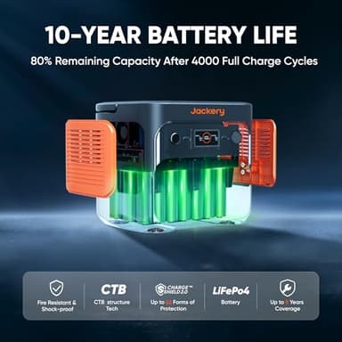 Jackery Explorer 2000 v2 Portable Power Station, 2042Wh LiFePO4 Home Backup Battery, 2200W Solar Generator, USB-C PD 100W Fast Charging for Emergencies, Power Outages, Camping(Solar Panel Optional) - Image 5