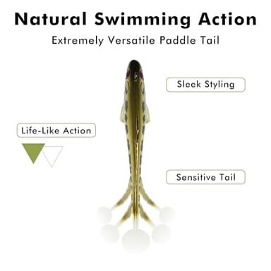 TRUSCEND Fishing Lures for Paddle Tail Swimbaits Bass Trout Jighead Lures Soft Fish Baits Freshwater Saltwater Jigging Bass Pike Walleye Jigs Gear Fishing Gifts for Men - Image 5