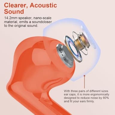 Wireless Earbuds, Bluetooth 5.4 Headphones Bass Stereo, Ear Buds with Noise Cancelling Mic LED Display, IP7 Waterproof in Ear Earphones, 36H Playtime for Laptop Pad Phones Sports Workout, Orange(2025 - Image 3
