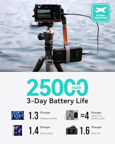 INIU 140W Power Bank, Compact 25000mAh High Capacity Laptop Portable Charger, USB C in&Out Tablet Powerbank, Smart Digital Display Phone Charger for iPhone 17 16, Samsung, iPad, MacBook, Laptop etc. - Image 5