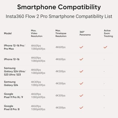 Insta360 Flow 2 Pro Creator Bundle White - Foldable AI Phone Gimbal, Apple DockKit, 360º Pan Tracking, Free Tilt Mode, Built-In Tripod/Selfie Stick, Portable Vlog/Travel Stabilizer, Spotlight, MagSafe - Image 9