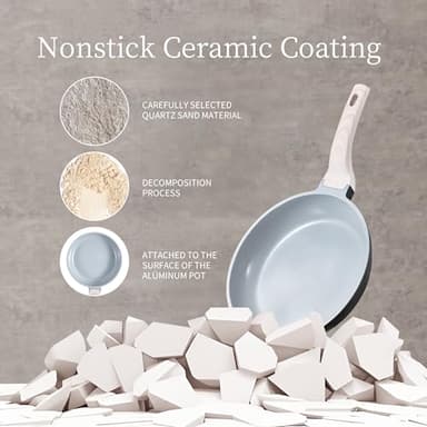 CAROTE Non Stick Frying Pan Set(9.5+11+12.5 Inch) Ceramic Frying Pan Healthy Nonstick Skillet PFOA&PFAS Free -Compatible with All Stovetops Black/Gray - Image 3