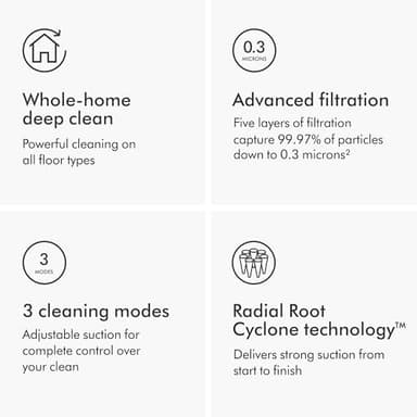 Dyson Ball Animal 3 Upright Vacuum, Corded, 290AW, De-tangling Motorbar Cleaner Head for All Floors, 3 Suction Modes - Image 5