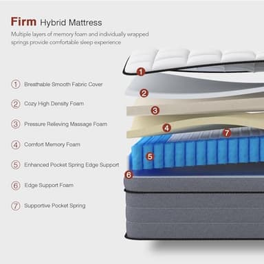 Ayeawo King Size Mattress 12 Inch,Firm King Mattress in a Box with Gel Memory Foam and Pocket Springs, Hybrid Mattresses Pressure Relief&Cooling Feel&Motion Isolation - Image 5