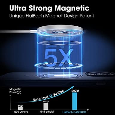 CASEKOO Designed for iPhone 14 / iPhone 13 Case with Magnetic Invisible Stand [Military Drop Protection] [Compatible with MagSafe] Shockproof Slim Translucent Matte Case 6.1 Inch, Black - Image 3