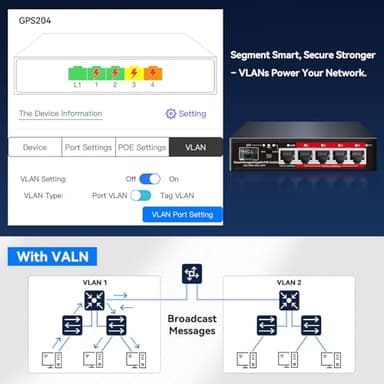 Poe Switch, 5 Port Gigabit PoE+ Switch, Cloud Managed Gigabit Ethernet Switch, 4 Poe Ports @52W, 1 Uplink Ports, 1 SFP Slot, APP Smart Managed, Overload Protection w/ Port - Image 3