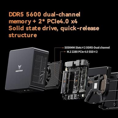 MINISFORUM UM890 Pro Mini PC Ryzen 9 8945HS (up to 5.2GHz) Desktop Computer 64GB RAM DDR5 5600MHz &1TB PCIe 4.0 SSD, Cculink Mini PC Quad Display HDMI/DP1.4/USB-C, AMD Radeon 780M/Dual LAN 2.5G - Image 8