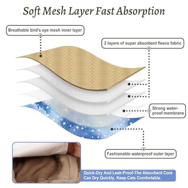 Reusable Dog Diapers Male 3 Pack, Premium Washable Belly Bands for Male Dogs, High Absorbing Large Male Dog Wraps for Doggie & Puppy in Incontinence or Excitable Urination and Training Star Star L - Image 4