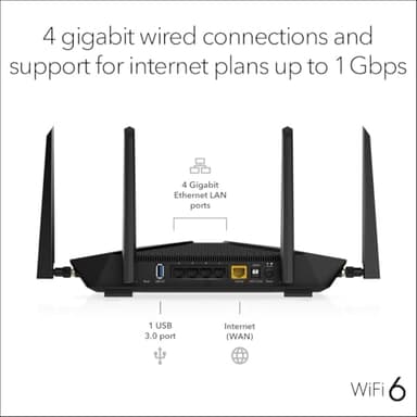 Netgear Nighthawk 5-Stream AX3600 Dual-Band WiFi 6 Router (up to 3.45Gbps) - RAX41 - Image 4