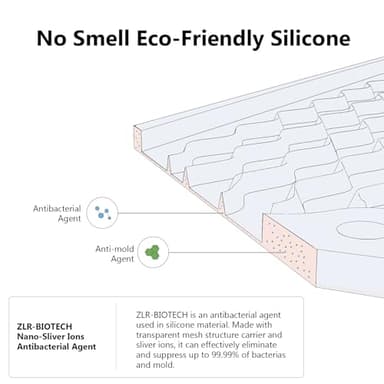 ZLR Silicone Dish Drying Mat for Kitchen Counter, Eco-Friendly Fast Dry Dish Mat, Easy Clean Multi Usage Drying Matt, Heat Resistant Trivet, 12" x 16" Large, Dark Gray - Image 3