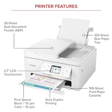 Canon PIXMA TR7820 – Wireless Home All-in-One Printer - Image 4