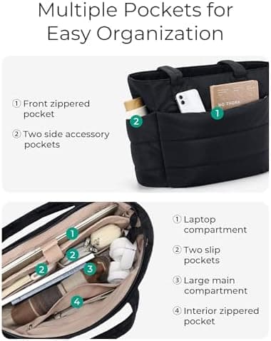 BAGSMART Tote Bag for Women, Lightweight Puffy Tote Bag with Compartments Shoulder Bag Handbag for Travel, Work, Gym - Image 4