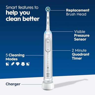 Oral-B Genius X Limited Rechargeable Electric Toothbrush with 1 Replacement Brush Head, Travel Case, White - Image 4