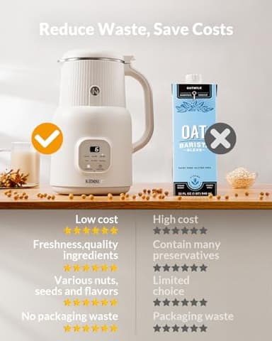 KIDISLE 6 in 1 Automatic Nut Milk Maker Blender, 20oz Homemade Coconut, Soy, Oat, Almond, Plant Based Milks and Non-Dairy Beverages with Delay Start/Keep Warm/Boil Water/Self-Cleaning, Cream - Image 5