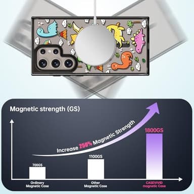 Rosarnnah Magnetic for Samsung Galaxy S24 Ultra Magsafe Case Cute Aesthetic - Durable Shockproof 6.6 ft Drop Impact Phone Case Cover with Funny Fashion Baby Dinosaur Design 6.8" Black - Image 2