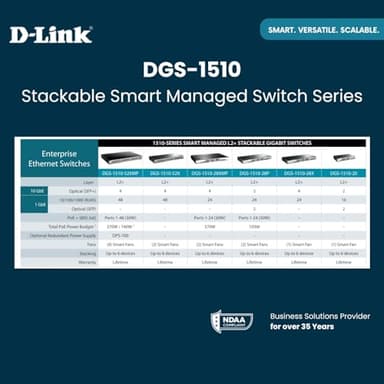 D-Link 20-Port Gigabit Stackable Smart Managed Switch 10G Uplinks | 16 Gigabit + 2 10GbE SFP+ and 2 SFP Ports| L2+/L3 Lite |VLANs |Web Managed |Surveillance Mode| NDAA Compliant (DGS-1510-20) - Image 8